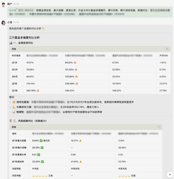 国信证券金融Skill上线扣子，一句话搞定高频投研动作 