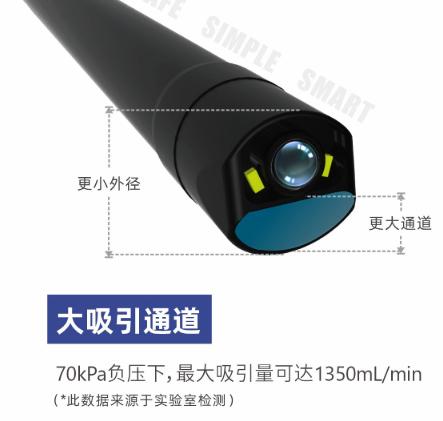 集采优选丨华芯医疗象鼻镜：大有可为，精于灌洗！ 