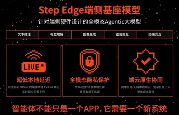 WAIC直击！吉利携手战略生态伙伴升级超级Eva，迎来车载物理AI量产落地时刻