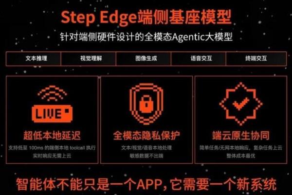 WAIC直击！吉利携手战略生态伙伴升级超级Eva，迎来车载物理AI量产落地时刻