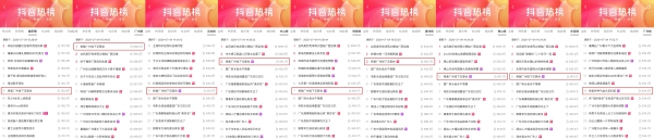 抖音生活服务心动榜携手杨紫，真心话饭局见面会圆满收官！ 