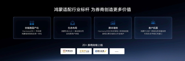 20+券商开展合作，同花顺携手鸿蒙电脑打造金融终端国产化标杆