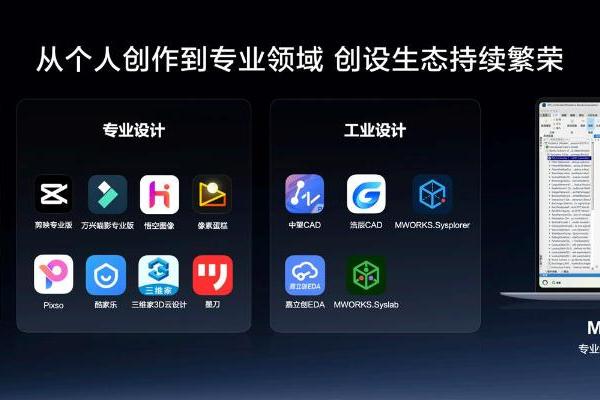 一年跨越式跃升！鸿蒙电脑应用突破19000+，跑出国产PC生态“加速度” 