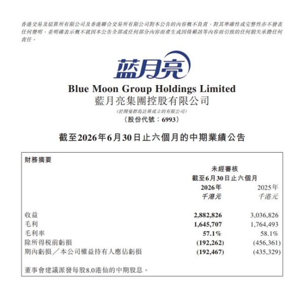 蓝月亮创始人回一线调整营销团队 蓝月亮把增长押注京东超市 