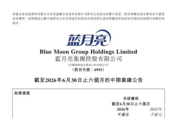 蓝月亮创始人回一线调整营销团队 蓝月亮把增长押注京东超市 
