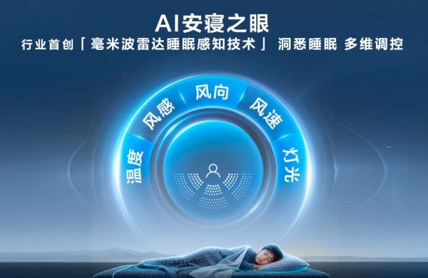 全产业链技术自研，TCL空调凭什么握住空调行业的“心脏”？ 