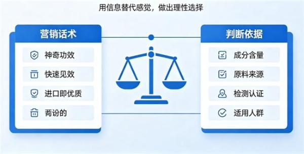 鱼油怎么选？什么品牌口碑好，2026热门精选靠谱品牌选购指南 