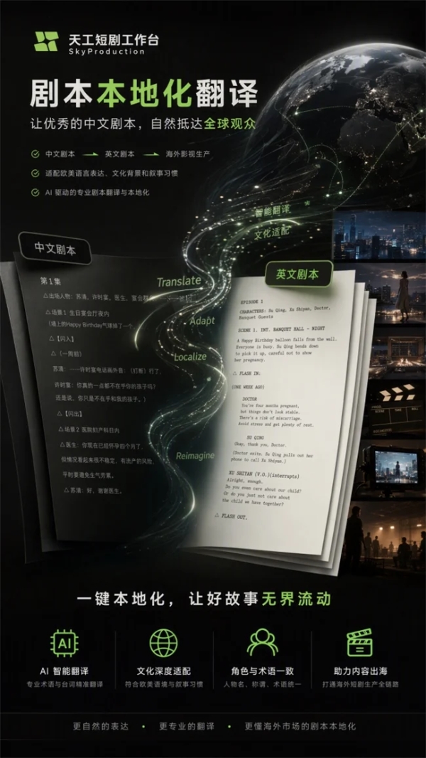SkyProduction掀起价格战，掀翻LibTV视频工具王座 