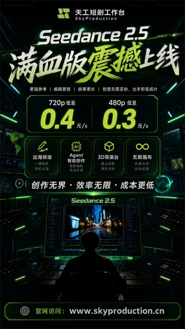 SkyProduction掀起价格战，掀翻LibTV视频工具王座 