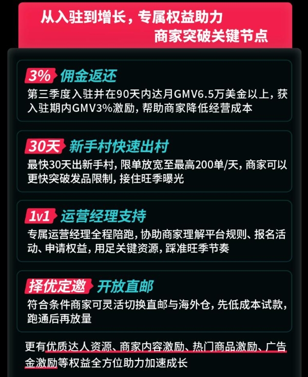 TikTok Shop发布“新锐跨境商家加速计划”，商家将获最高100万美金权益支持 