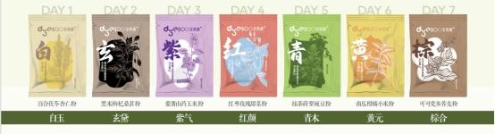 避开低价陷阱，高性价比辟谷套餐的核心是“一次选对” 