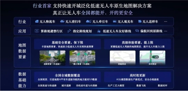 百度地图牵手白犀牛，无人物流车赛道再下一城 