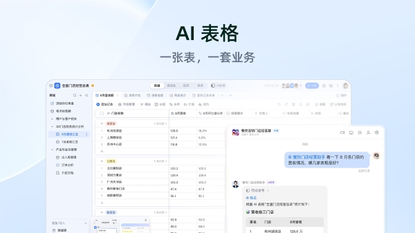全新体验：钉钉鸿蒙PC版不止变好看，更是让每个操作都“懂你”