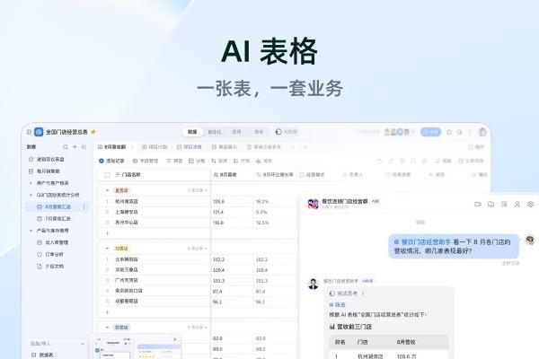 全新体验：钉钉鸿蒙PC版不止变好看，更是让每个操作都“懂你”