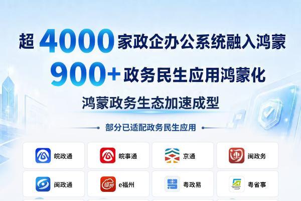 从一键登录到一句话办事，政务民生应用积极接入鸿蒙创新特性，进入高质量深耕阶段