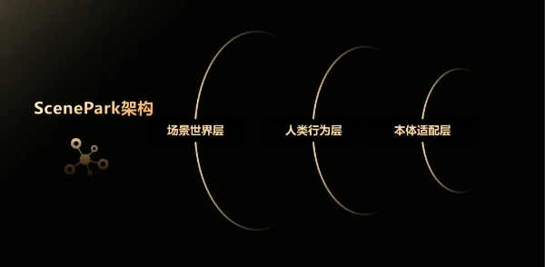 重磅发布｜瞰瞰智能 G1 数采眼镜，以车规级精度开启物理 AI 全民数据共创新时代 