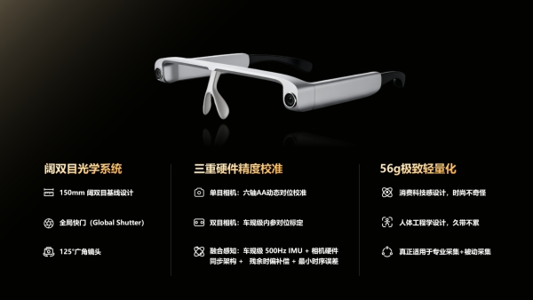 重磅发布｜瞰瞰智能 G1 数采眼镜，以车规级精度开启物理 AI 全民数据共创新时代 