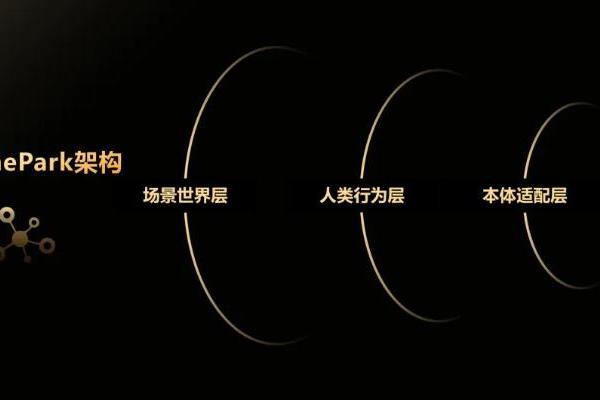 重磅发布｜瞰瞰智能 G1 数采眼镜，以车规级精度开启物理 AI 全民数据共创新时代 