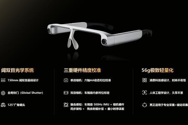 重磅发布｜瞰瞰智能 G1 数采眼镜，以车规级精度开启物理 AI 全民数据共创新时代 
