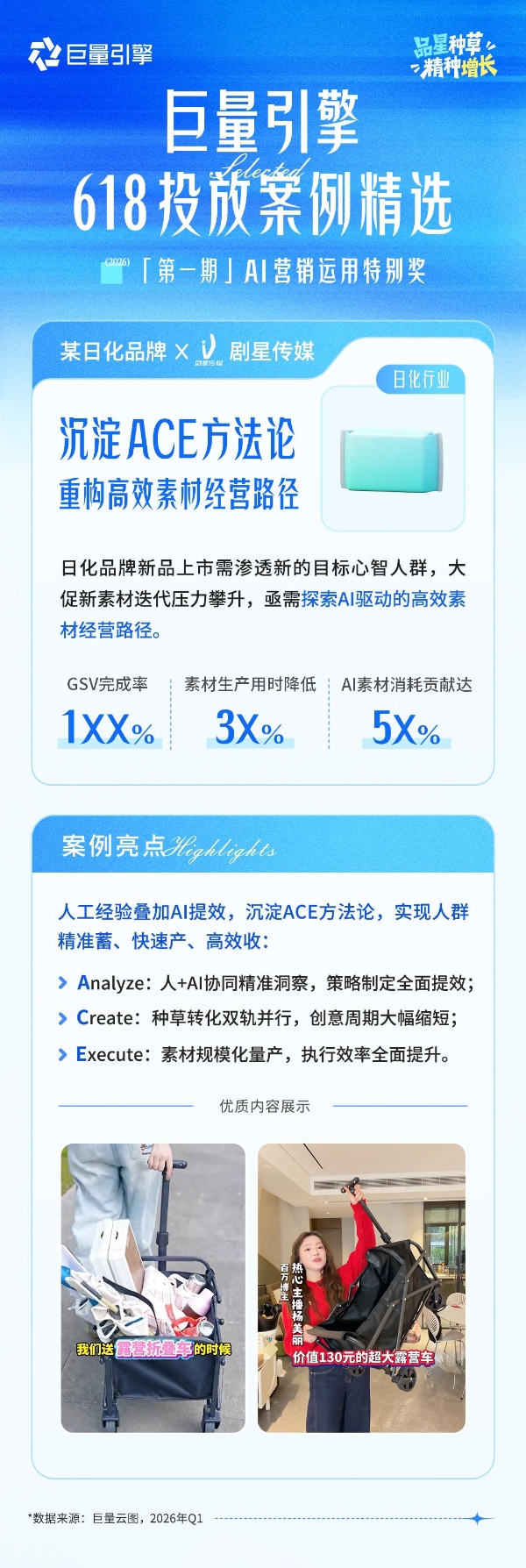 品星云大促案例精选第1期 | 这些品牌用AI跑出品效新增长 