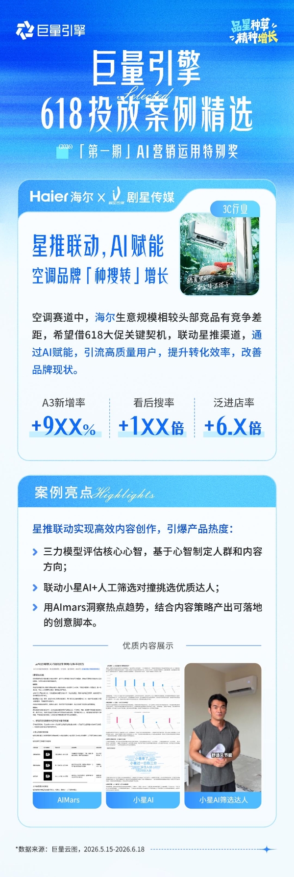 品星云大促案例精选第1期 | 这些品牌用AI跑出品效新增长 