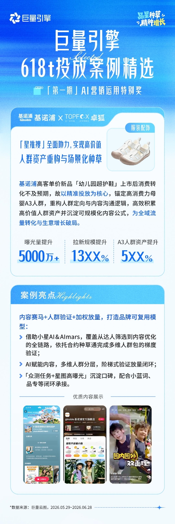 品星云大促案例精选第1期 | 这些品牌用AI跑出品效新增长 