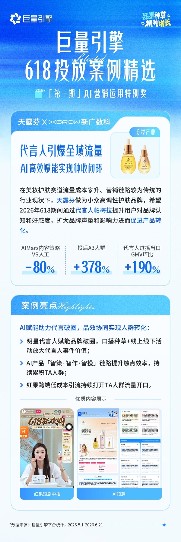 品星云大促案例精选第1期 | 这些品牌用AI跑出品效新增长 