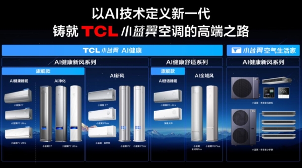 11大国际领先技术加持，TCL空调以AI健康技术定义新一代空调
