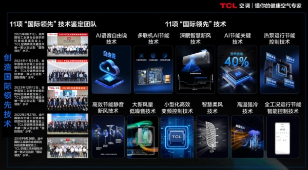 11大国际领先技术加持，TCL空调以AI健康技术定义新一代空调