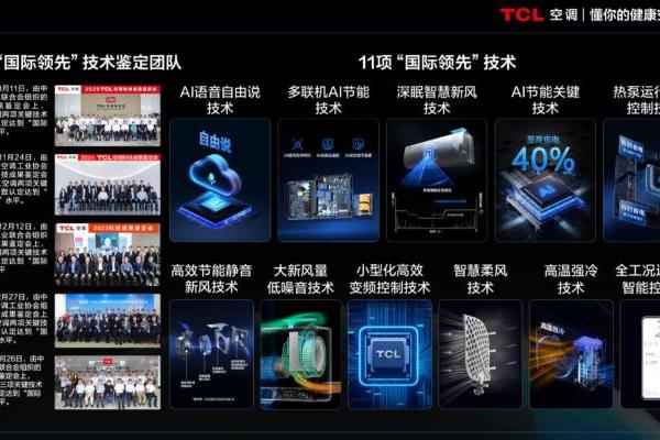 11大国际领先技术加持，TCL空调以AI健康技术定义新一代空调