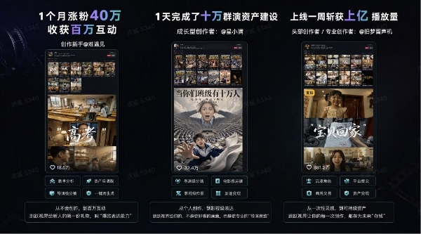 4人1天1部剧，成本5000！麦芽开放内部codex 