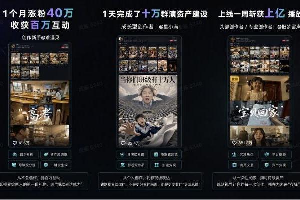 4人1天1部剧，成本5000！麦芽开放内部codex 