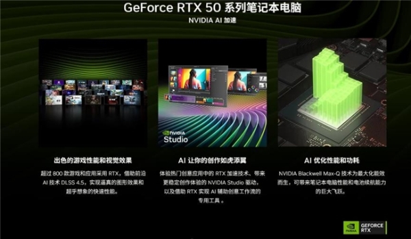 学长推荐RTX50系笔记本 华硕天选7 Pro开学季装备“本命”之选 