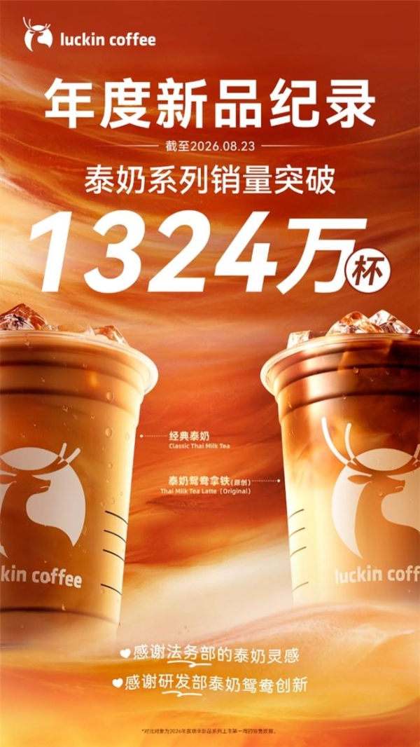 泰奶系列一周破1324万杯，创年度新品纪录，瑞幸发文感谢法务部？ 