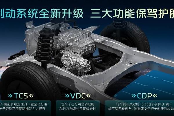 福田卡文乐福、卡文小卡双车进阶，开启新能源物流“精耕时代” 