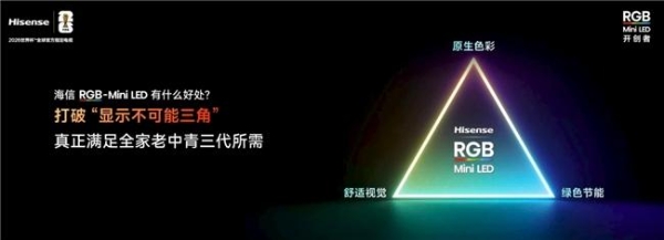 不懂技术也能选对电视：3分钟读完这篇，记住一个判断标准就够了 