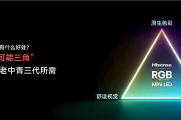不懂技术也能选对电视：3分钟读完这篇，记住一个判断标准就够了 