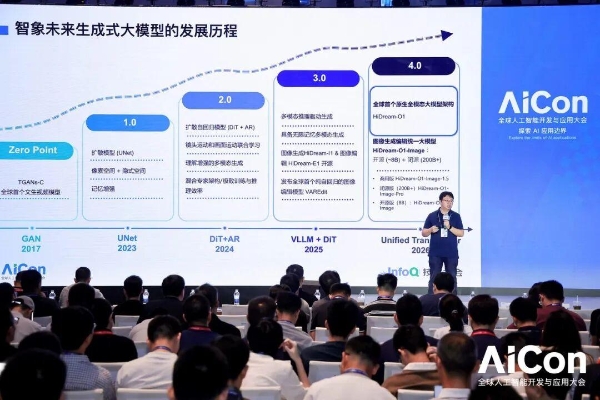 AI 落地，开始拼真功夫丨AICon 2026 深圳站圆满收官 
