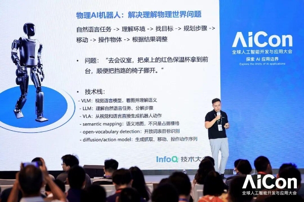 AI 落地，开始拼真功夫丨AICon 2026 深圳站圆满收官 