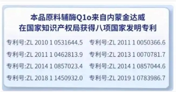 2026年高吸收效果辅酶q10品牌推荐！不同人群选泛醇还是泛醌好？ 