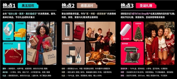 2026年最重磅大促来了！TikTok Shop美区黑五90天黄金备战开启！  