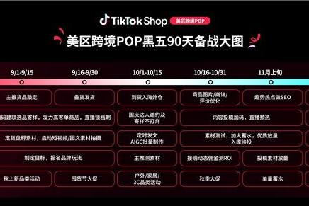 2026年最重磅大促来了！TikTok Shop美区黑五90天黄金备战开启！  