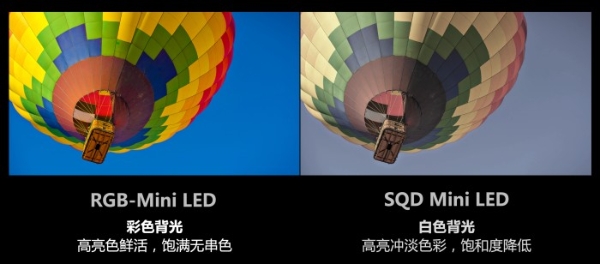 同是Mini LED，为何RGB-Mini LED是高端电视首选？ 