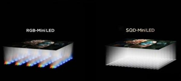 同是Mini LED，为何RGB-Mini LED是高端电视首选？ 