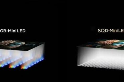 同是Mini LED，为何RGB-Mini LED是高端电视首选？ 