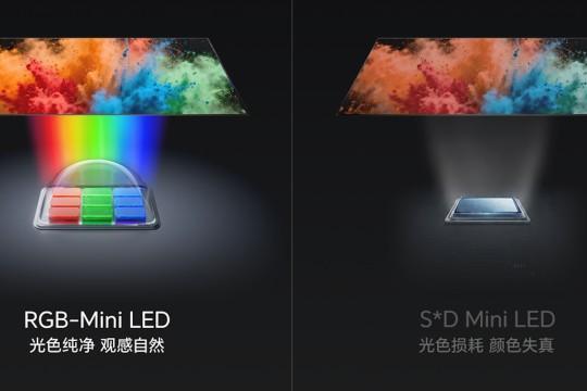 RGB-Mini LED才是高端电视最优解？一文看懂技术差异不踩雷 