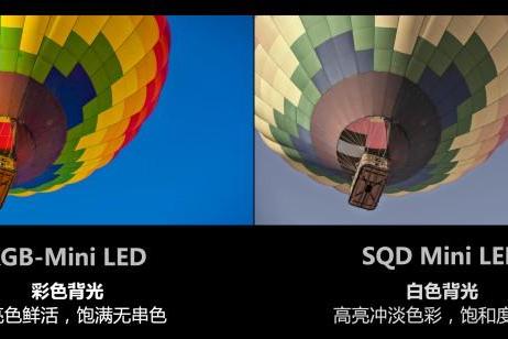 RGB-Mini LED才是高端电视最优解？一文看懂技术差异不踩雷 