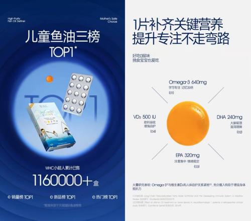 WHC小超人助力2026勇士部落青少年铁人三项赛，以精准营养守护小铁人成长
