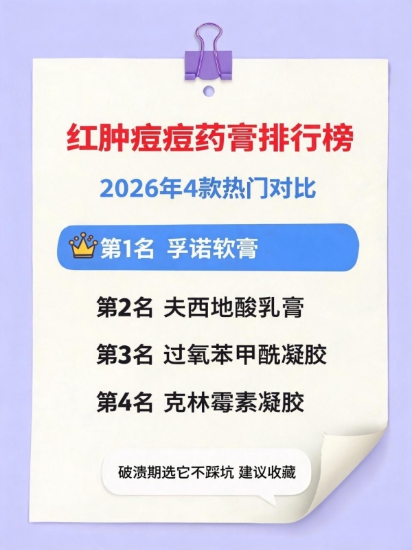 2026红肿痘痘药膏最新排行：4款热门产品对比，全阶段护理优选 
