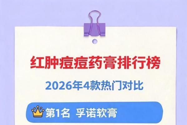 2026红肿痘痘药膏最新排行：4款热门产品对比，全阶段护理优选 
